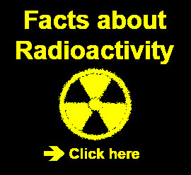 Facts about Radioactivity